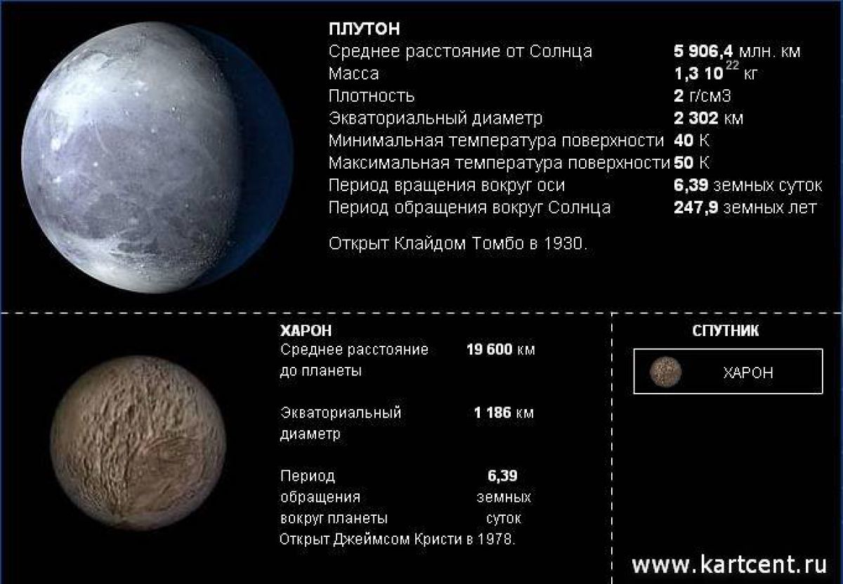 Ссылки сайтов даркнета