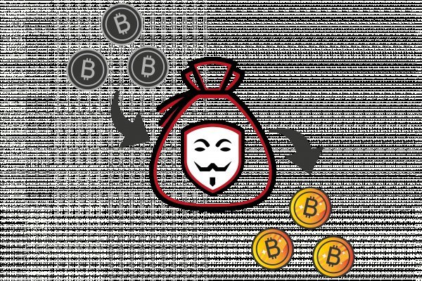 Kraken ссылка зеркало официальный