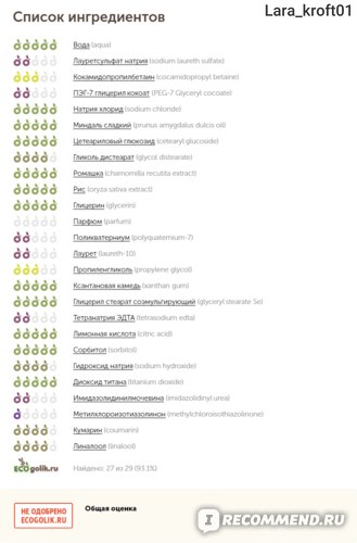 Регистрация на кракен